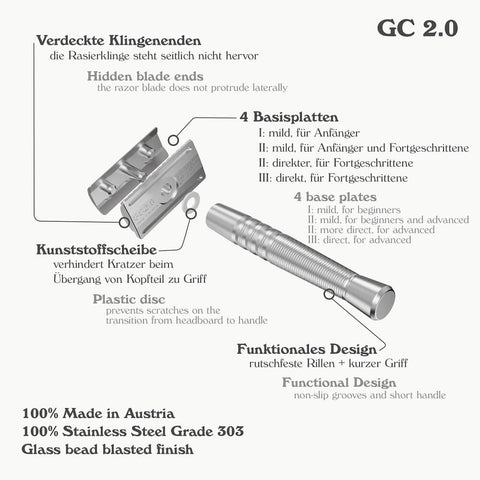 Greencult Double Edge Safety Razor - GC 2.0-Greencult-ItalianBarber