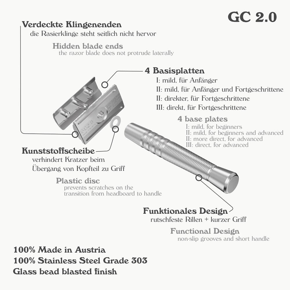 Greencult Double Edge Safety Razor - GC 2.0 – ItalianBarber